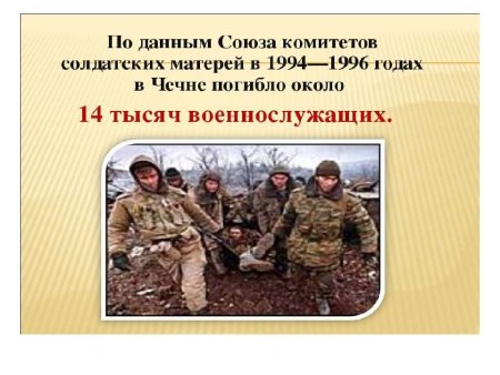 День памяти погибших в Чечне