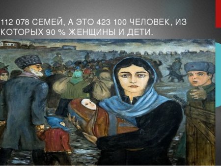 День Возрождения карачаевского народа рисунки