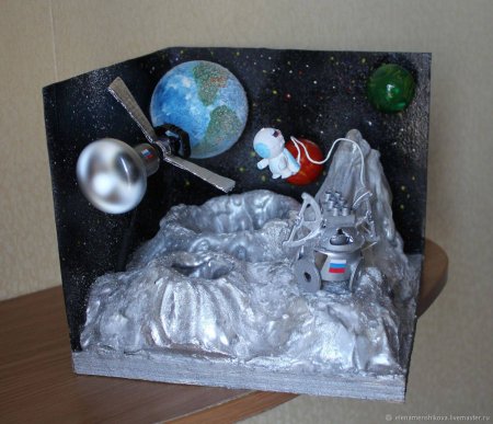 Поделки на тему космос