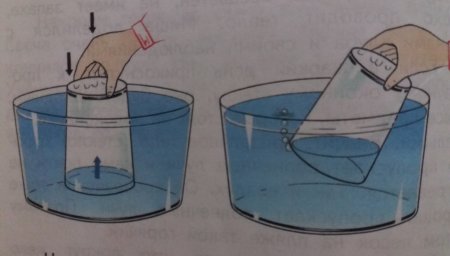 Эксперименты с водой и стаканчиками