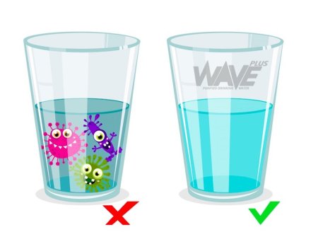 Стакан с чистой и грязной водой