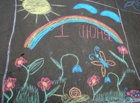 Рисунки на асфальте ко Дню защиты детей