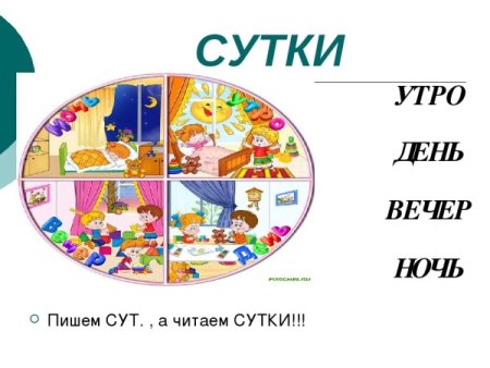 Утро, день, вечер, ночь