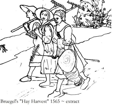 Крестьянин раскраска