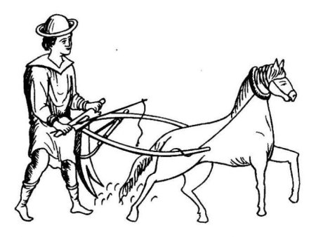 Плуг в средние века