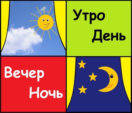 Утро, день, вечер, ночь