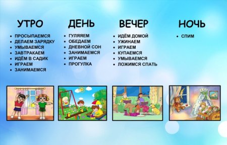 Утро, день, вечер, ночь