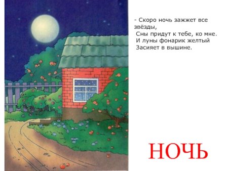 Части суток вечер