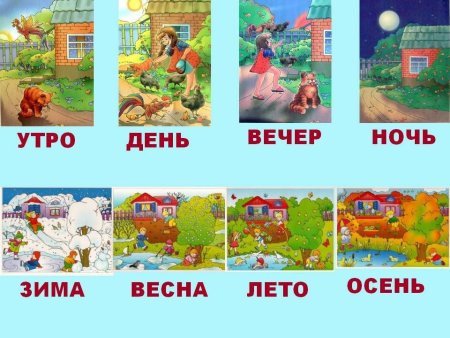 Время суток для дошкольников