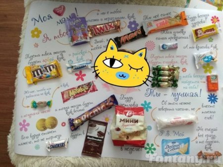 Плакат со сладостями на день рождения маме