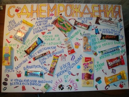 Плакат наидень рождения