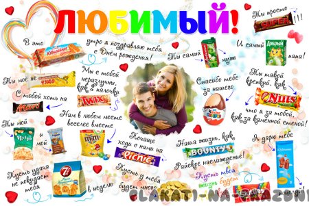 Плакат со сладостями на день рождения