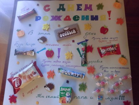 Плакат поздравление с днем рождения со сладостями