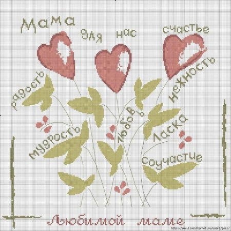 Вышивка маме на день рождения схемы