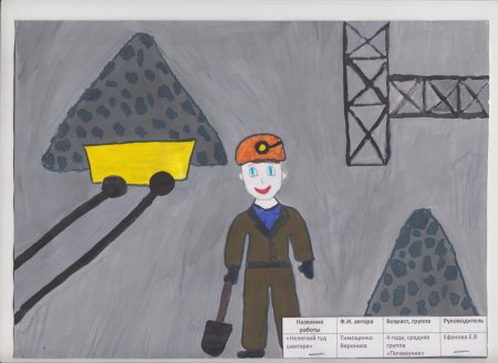 Рисунок ко Дню Шахтера