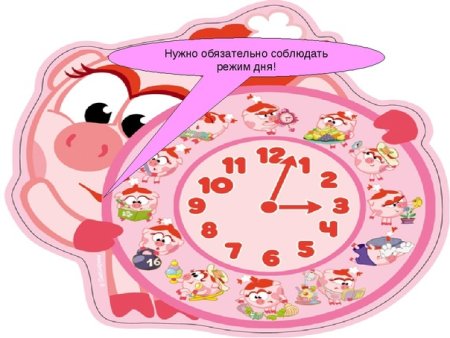 Соблюдение распорядка дня