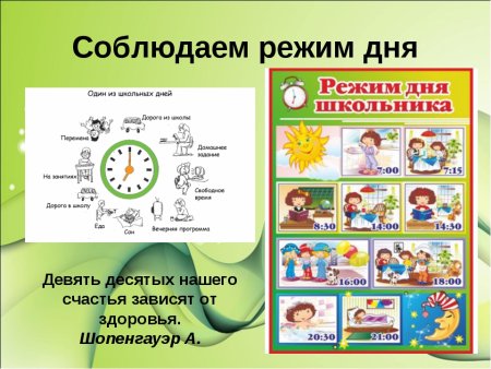 Соблюдение режима дня школьника