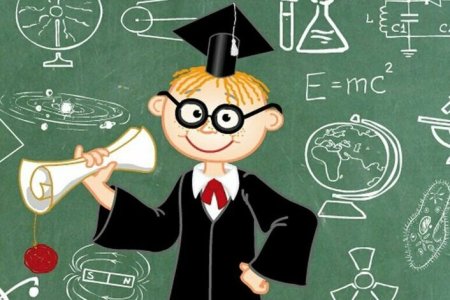 Математика точная наука