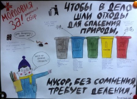 Всемирный день переработки мусора