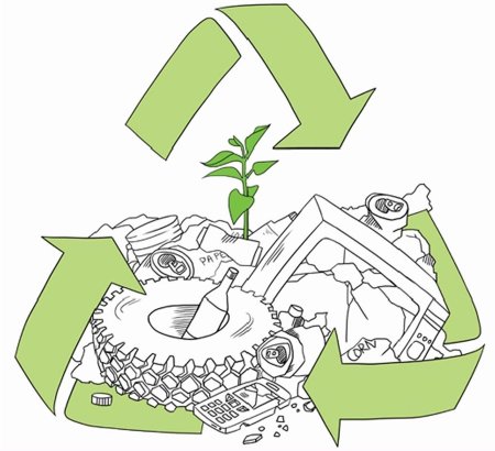 Всемирный день переработки