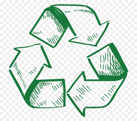 Переработка 3d