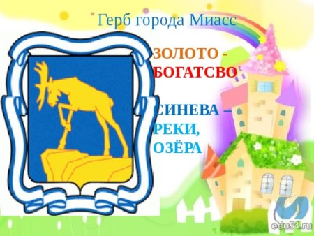 Проект город Миасс