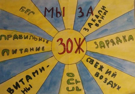 Плакат молодежь против наркотиков
