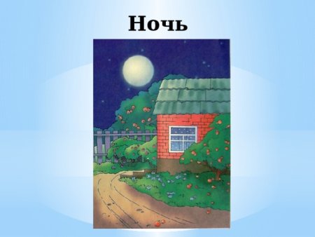 Карточки с изображением частей суток