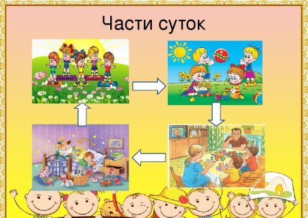 Сутки для дошкольников