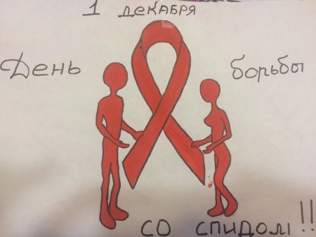 Плакат против борьбы со СПИДОМ