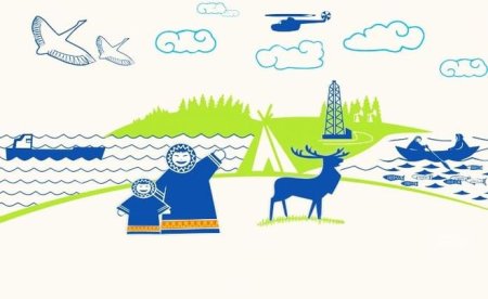 Жители Ямала вектор