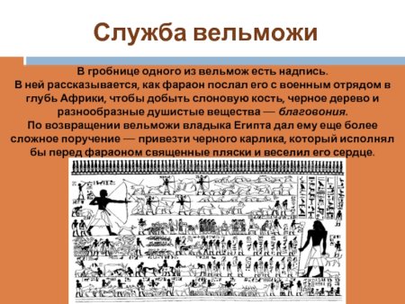 Истории 5 класса древнего мира.жизнь египетского вельможи.