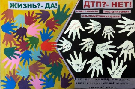 День памяти жертв ДТП рисунки детей
