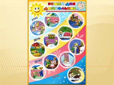 Распорядок дня дошкольника