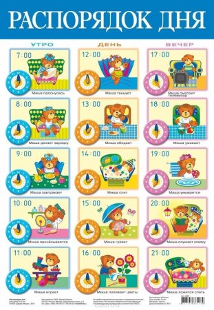 Распорядок дня