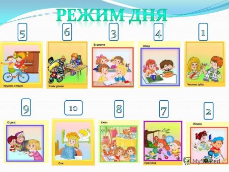 Карточки с режимом дня для детей