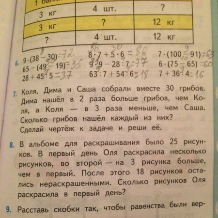 Задача Коля Дима и Саша собрали вместе 30 грибов