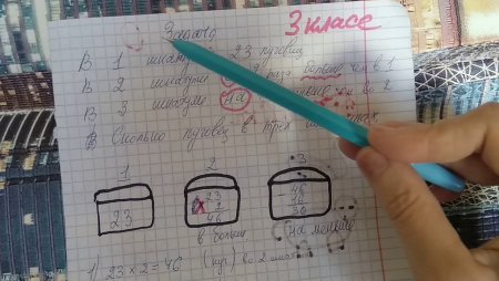Решить задачу в альбоме для раскрашивания