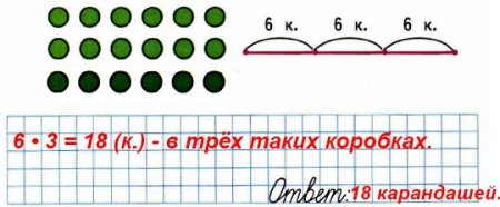 В каждой коробке по 6 карандашей