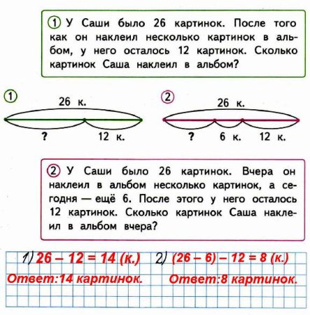 Чертежи к задачам по математике 2 класс
