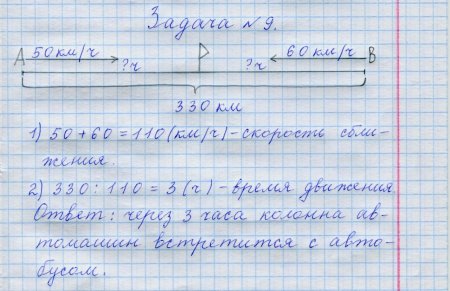 Задача в тетради