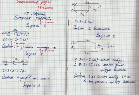 Оформление задач 1 класс