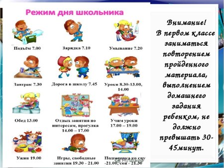 Режим дня школьника