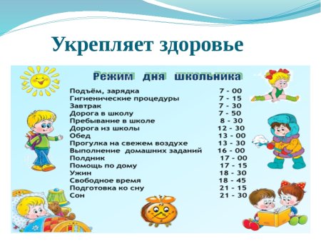 Рисунок на тему распорядок дня