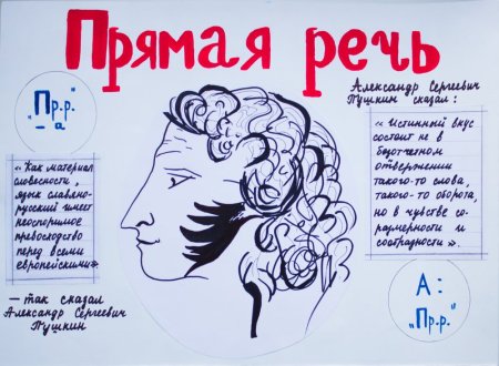 Газета на неделю русского языка