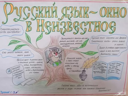 Рисунки на тему литература