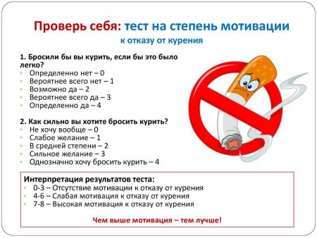 Профилактика отказа от курения