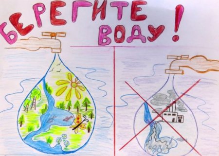 Рисунок береги воду