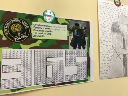 Идеи для армейского календаря