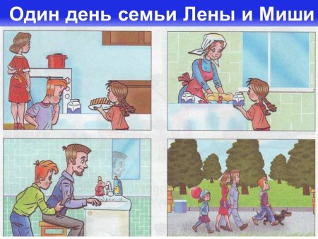 Лена и Миша окружающий мир